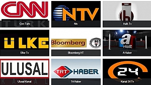 Kültür sanat programları olan TV Kanalları