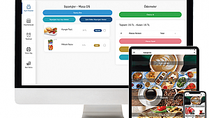 Cafe programı nedir, nasıl kullanılır?