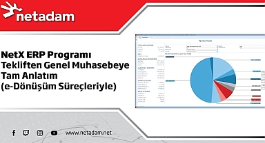 ERP Nedir? İşletmeler İçin Gerçek Gücü Anlamanın Pratik Rehberi