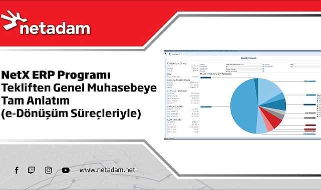 ERP Nedir? İşletmeler İçin Gerçek Gücü Anlamanın Pratik Rehberi