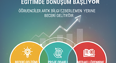 Yeni Nesil Meslek Arayışı: Gençler Ofis Yerine Deneyime Göre İş Seçiyor
